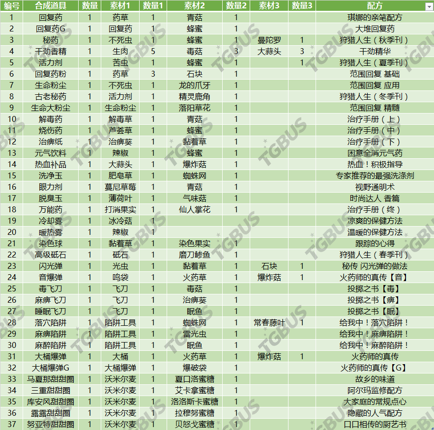 6合和彩官方网站资料查询,机构预测解释落实方法_豪华版180.300