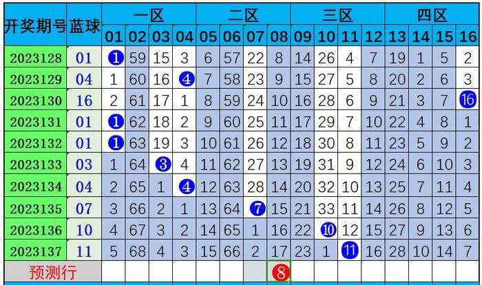 乡村振兴 第217页