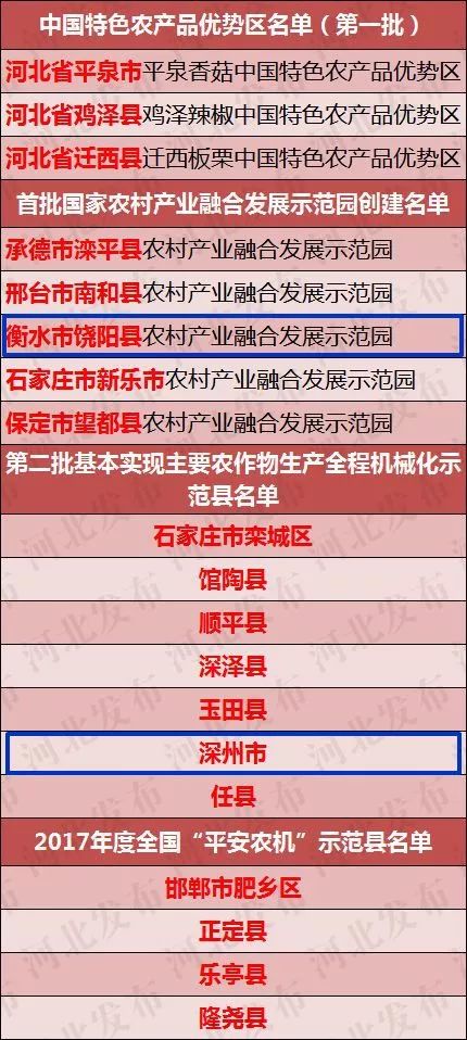 新澳六叔精准资料大全,最新热门解答落实_模拟版9.232