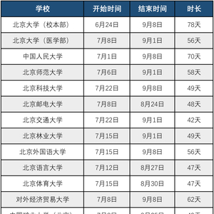 2024年正版资料免费大全最新版本亮点介绍,整体规划执行讲解_轻量版2.282