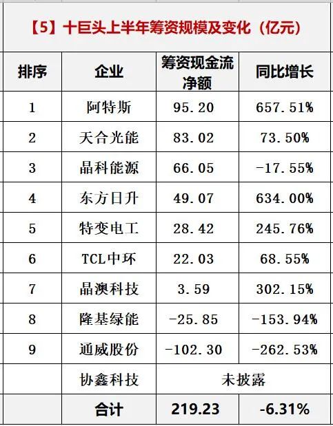 凝晚雪 第4页