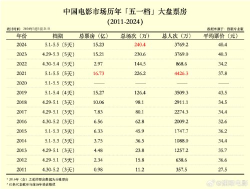 澳门六开奖结果2024开奖记录查询,绝对经典解释落实_标准版90.85.32