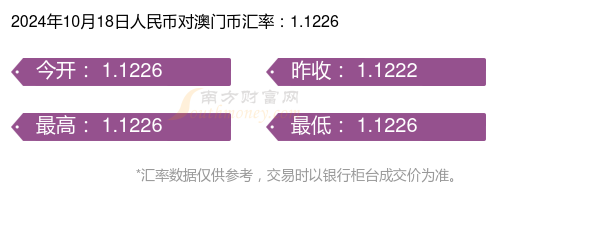 2024年今晚澳门开奖结果,经济性执行方案剖析_升级版6.33