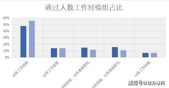 港澳独家资料,市场趋势方案实施_HD38.32.12