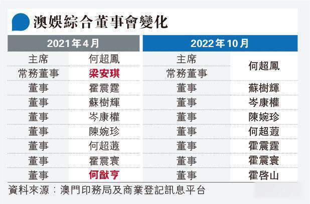 大赢家免费公开资料澳门,全面理解执行计划_标准版3.66