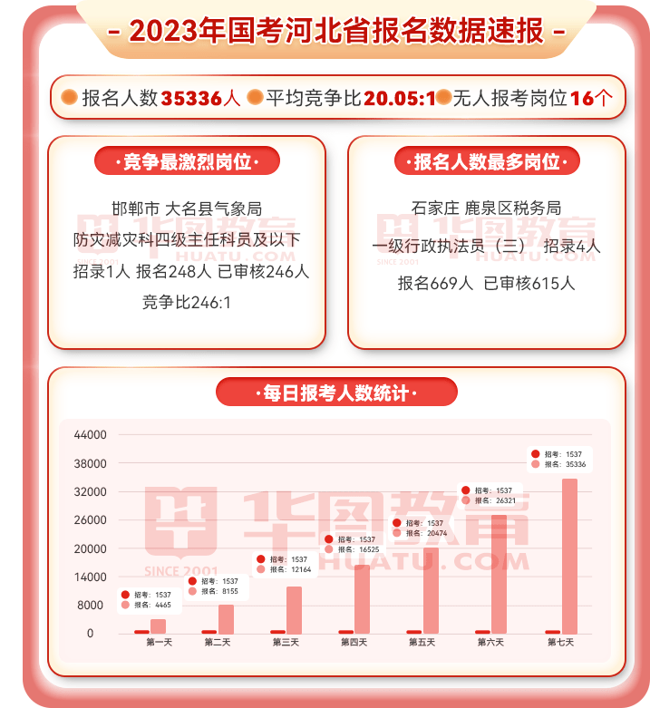 香港二四六天免费开奖,最新热门解答落实_ios2.97.118