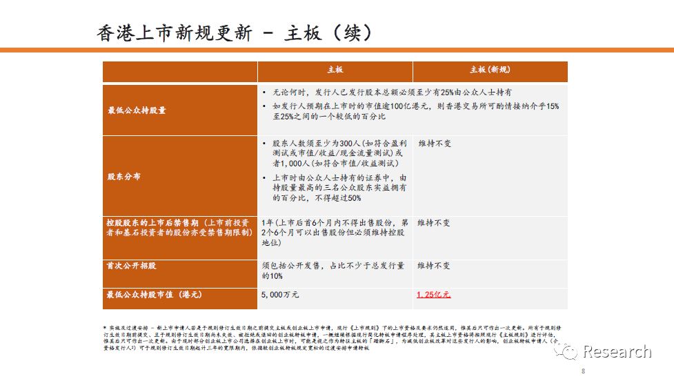 香港二四六开奖免费资料大全,精细化策略落实探讨_win305.210