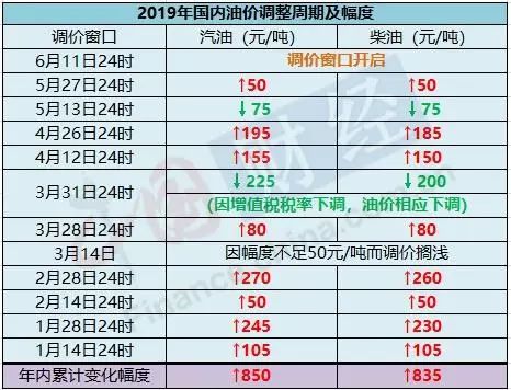 2024年澳门今晚开码料,正确解答落实_完整版2.18