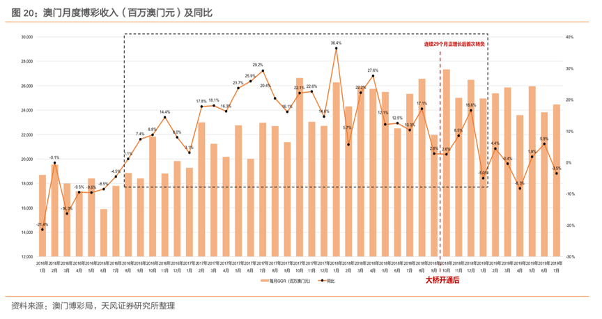 新澳门精准,市场趋势方案实施_豪华版180.300