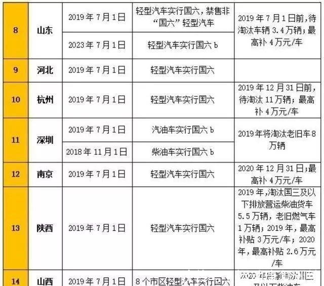 2024澳门最新开奖,涵盖了广泛的解释落实方法_win305.210