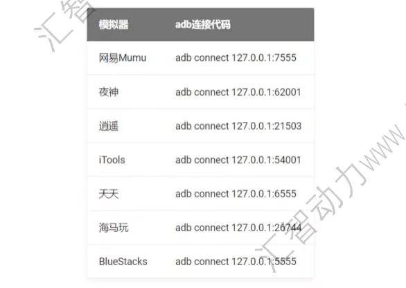 一码一肖100%的资料,整体规划执行讲解_游戏版256.183