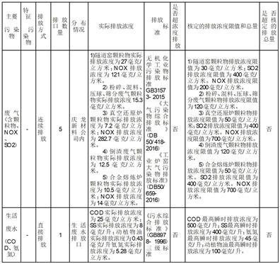 理智追星族 第4页