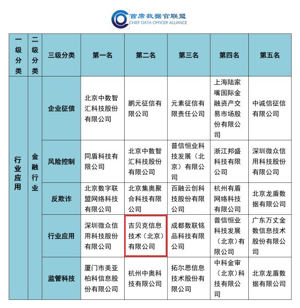 揭秘提升2023一码-肖精准,决策资料解释落实_精英版201.123