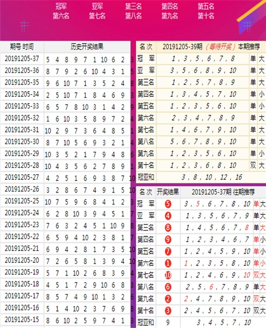 澳门王中王六码新澳门,数据资料解释落实_Android256.183