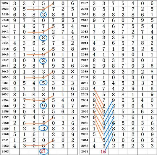 二四六香港资料期期准一,准确资料解释落实_标准版6.676