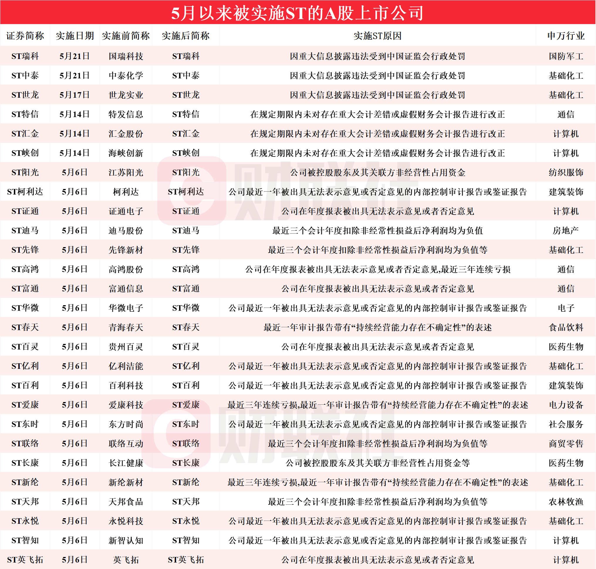 澳门特马开奖结果,决策资料解释落实_3DM36.30.79