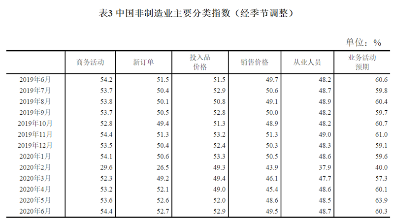 新澳门最快开奖记录,涵盖了广泛的解释落实方法_动态版2.236