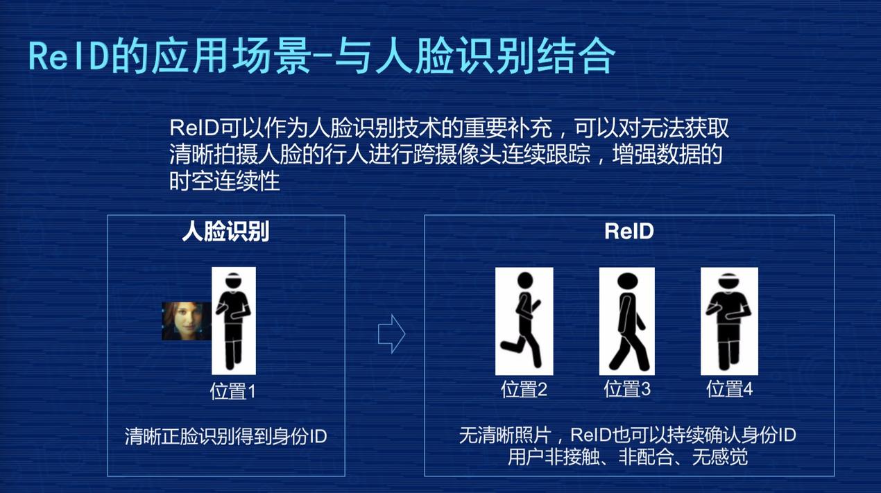 揭秘一码一肖10o,仿真技术方案实现_Android256.183