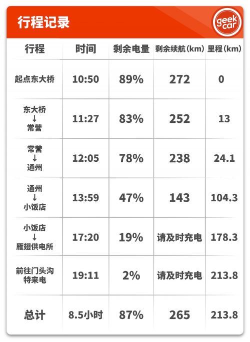 2024新澳历史开奖记录香港开,数据驱动执行方案_游戏版1.967