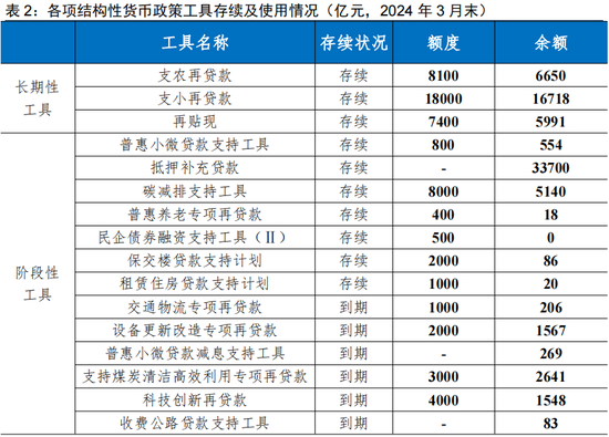 2024年天天开好彩资料,全面理解执行计划_粉丝版335.372