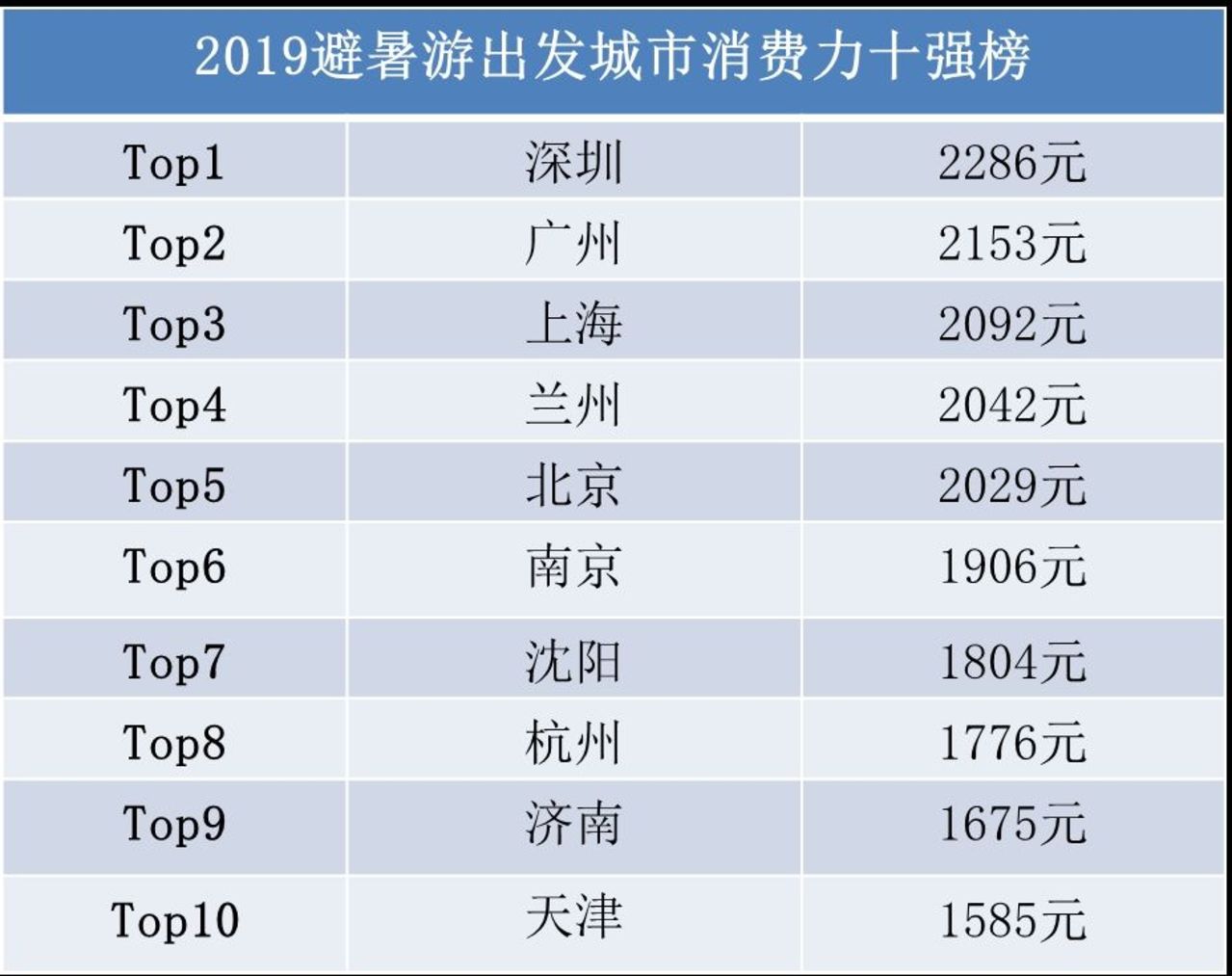 新澳门一码一码100准确新,市场趋势方案实施_标准版90.65.32