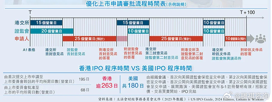 香港最准100‰免费,时代资料解释落实_开发版1