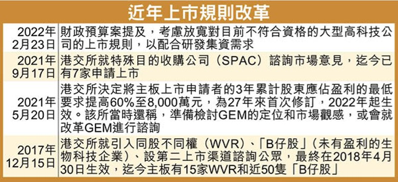 2024年香港正版资料免费大全图片,科技成语分析落实_限量版3.867