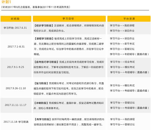 澳门正版免费全年资料大全问你,具体操作步骤指导_模拟版9.232