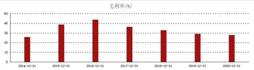 正版免费全年资料大全,效率资料解释落实_3DM36.30.79