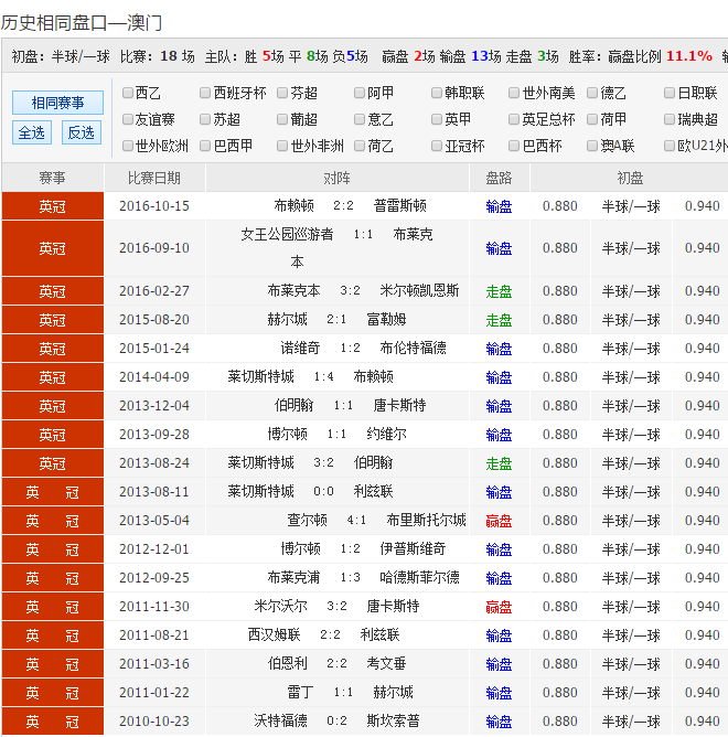 新澳彩,经济性执行方案剖析_ios2.97.118