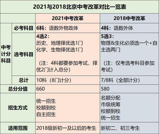 港澳2024今晚开奖资料,时代资料解释落实_Android256.183