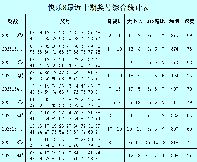 澳门必中一肖一码准一肖,广泛的关注解释落实热议_标准版90.65.32