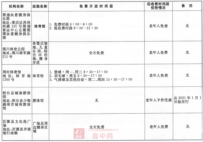 澳门猛虎报资料员,广泛的解释落实方法分析_win305.210