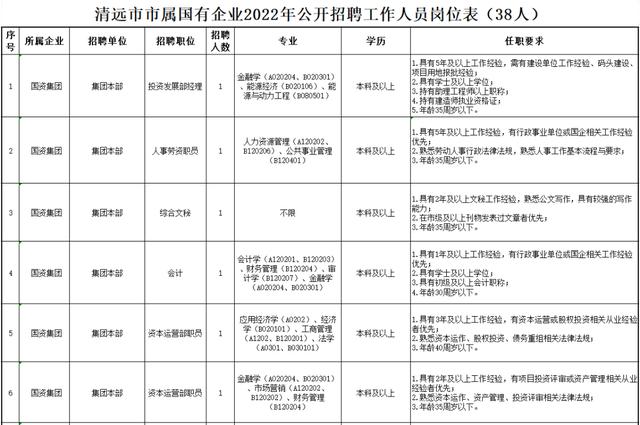 清远清新黄坑最新招工信息及其社会影响分析