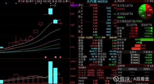 世纪星源股票最新消息全面解读