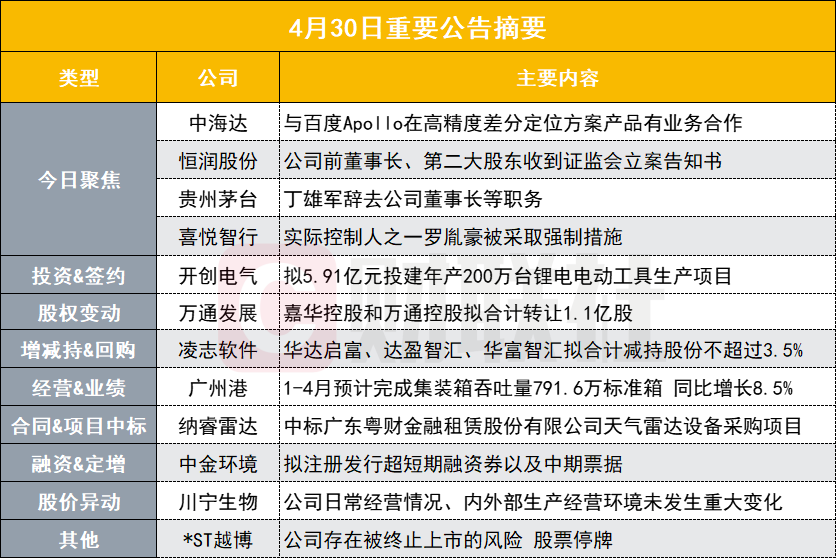 2024新奥天天开好彩大全,高度协调策略执行_专业版150.205