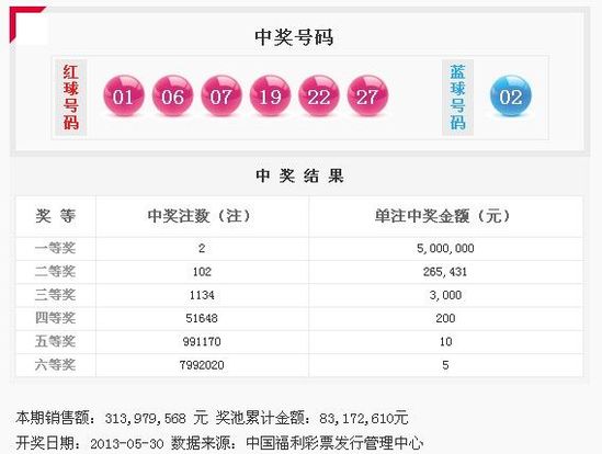 粤门一肖一码100%,科技成语分析落实_增强版8.317