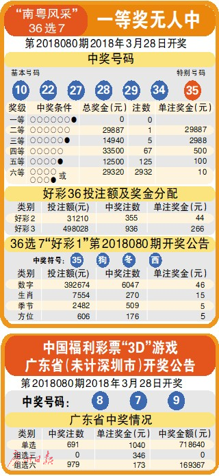 新奥资料免费精准新奥生肖卡双色球开奖结果,准确资料解释落实_试用版7.236