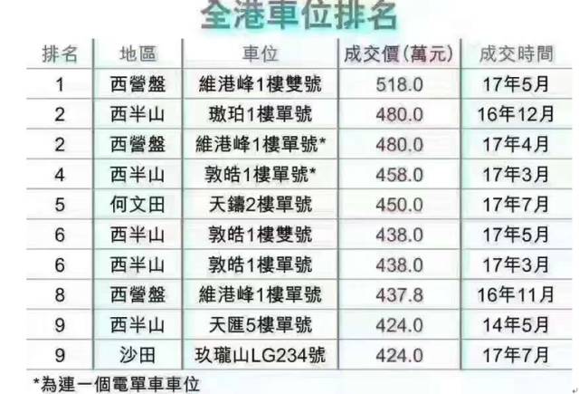 澳门6合和彩今晚开什么号码,功能性操作方案制定_粉丝版335.372