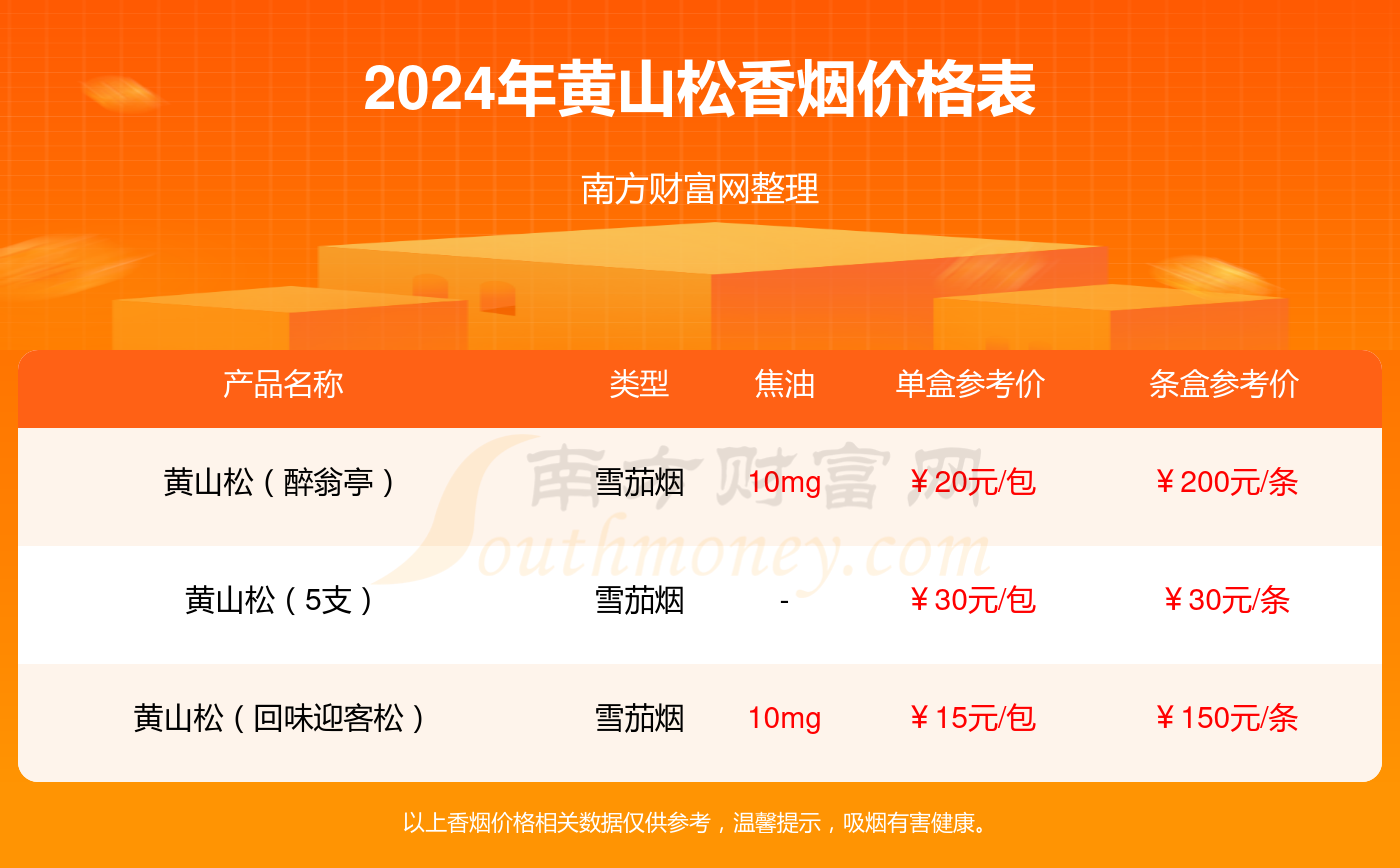 澳2023一码一肖100%准确管家婆,经济性执行方案剖析_定制版8.213