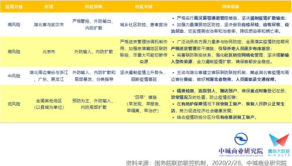 优殇绕指揉 第3页