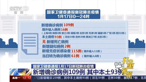 管家婆100%中奖,最新热门解答落实_精简版105.220