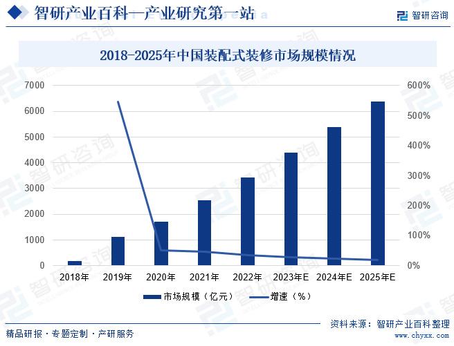 2024新奥免费资料领取,市场趋势方案实施_影像版1.667