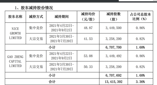 精准一码免费公开澳门,国产化作答解释落实_精简版105.220