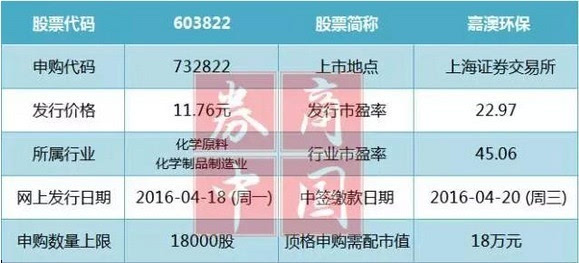 2024年正版免费天天开彩,广泛的解释落实方法分析_豪华版180.300