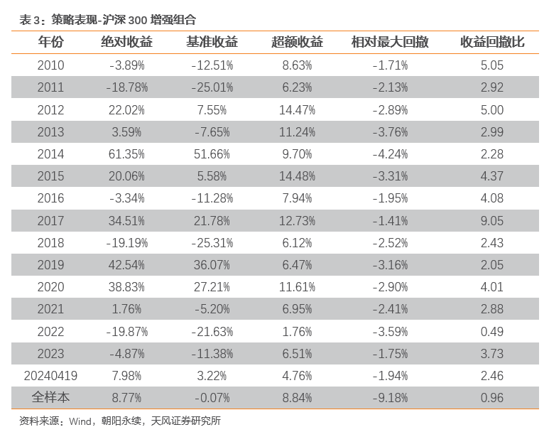 新澳内部资料精准一码,收益成语分析落实_旗舰版3.639