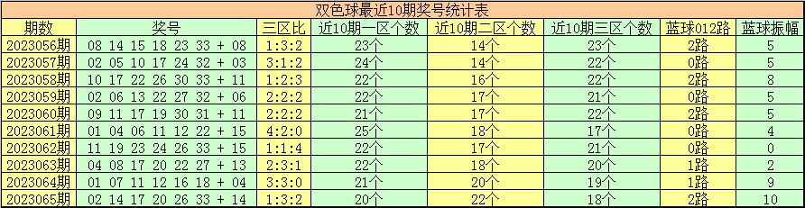 特马 澳门,效率资料解释落实_创意版2.833