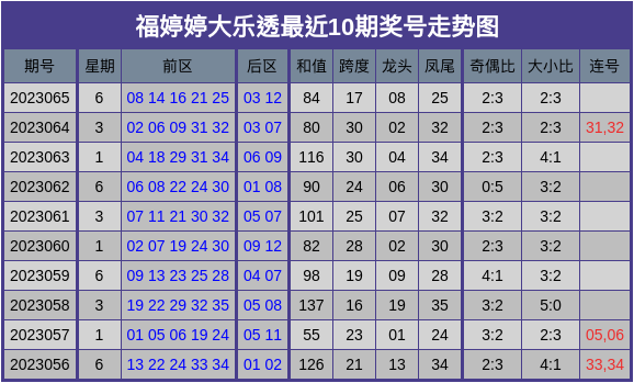 澳门王中王100的资料2024年,国产化作答解释落实_游戏版1.967