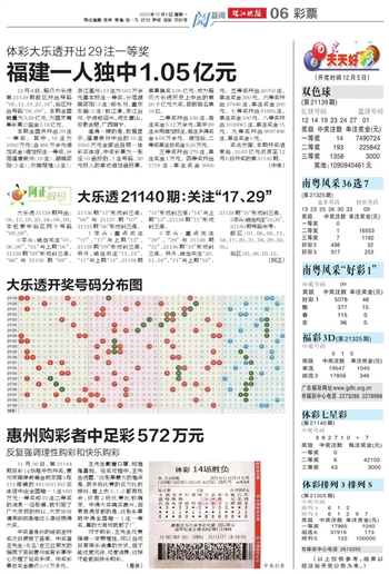 澳门天天好彩,全面理解执行计划_精简版105.220