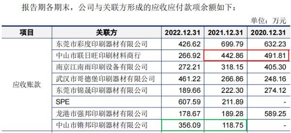 新澳门2024年正版马表,资源整合策略实施_定制版6.22